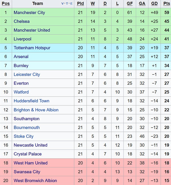 Hodgson tự hào chặn Man City ảnh 3 Hodgson tu hao chan Man City anh 3