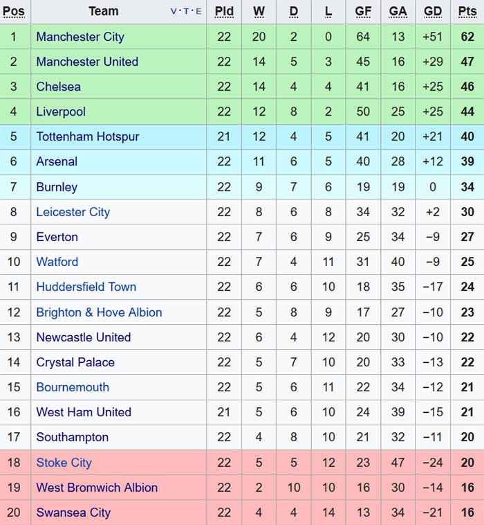 Arsenal hòa kịch tính Chelsea ảnh 13 Arsenal hoa kich tinh Chelsea anh 13
