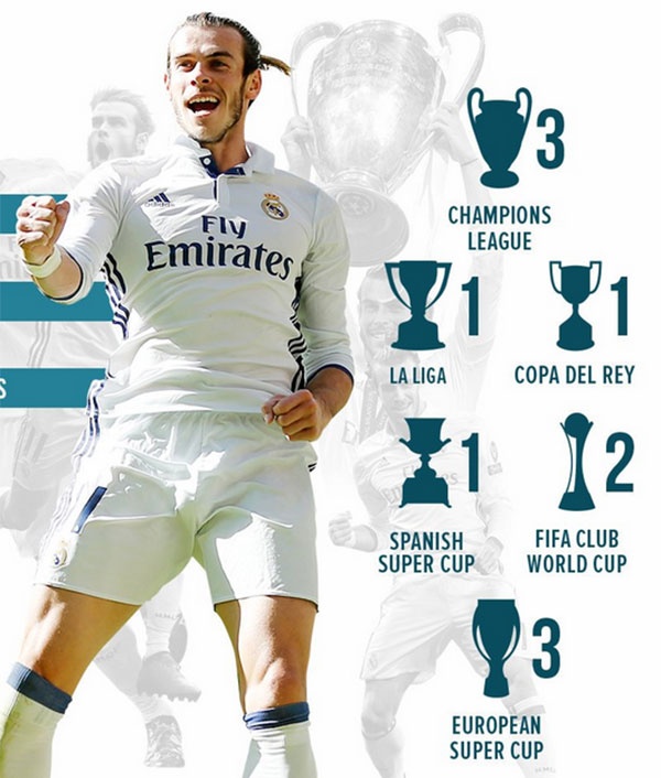 Zidane khuyen cau thu Real kien nhan anh 2