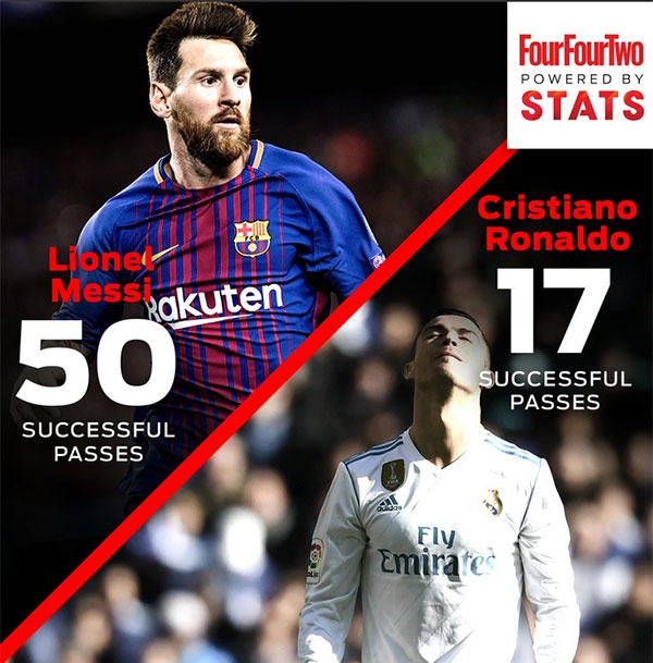 Ronaldo nhắn nhủ cổ động viên Real ảnh 2 Ronaldo nhan nhu co dong vien Real anh 2