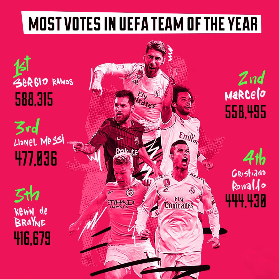 Zidane met moi khi nghe Real choi te anh 2