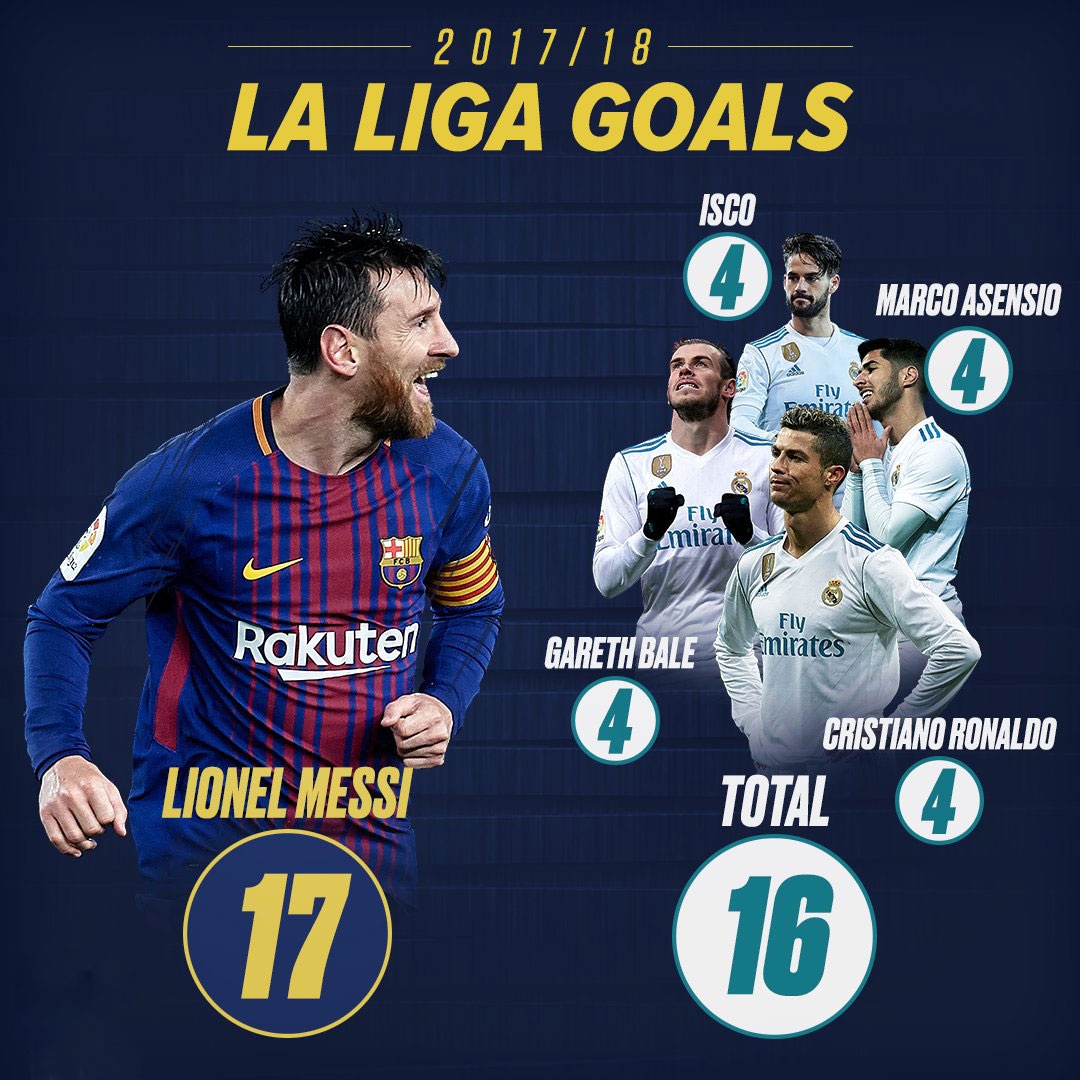 Vì sao Real rơi vào khủng hoảng ảnh 2 Vi sao Real roi vao khung hoang anh 2