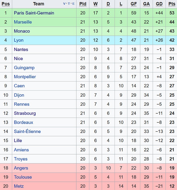 Balotelli lap cu dup anh 9