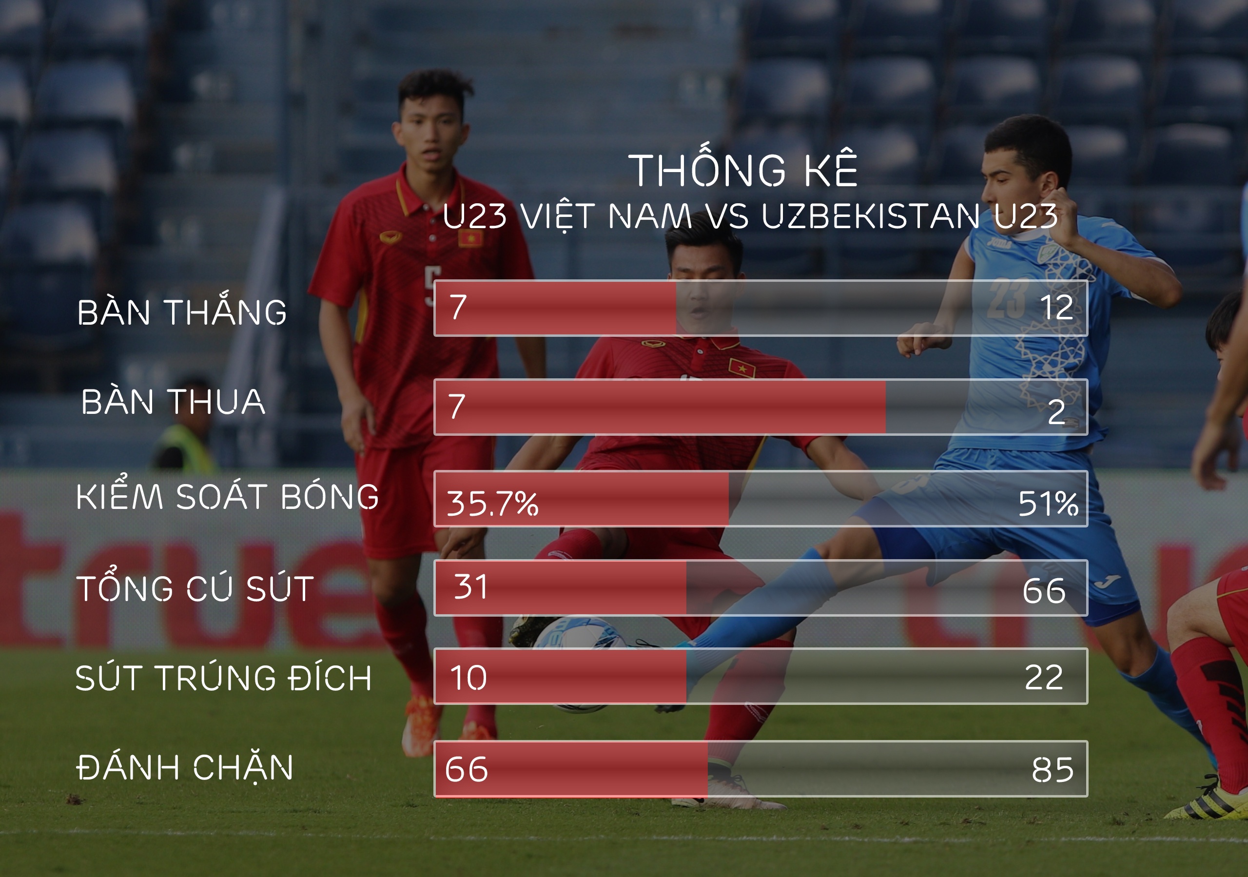 Trang chủ AFC ấn tượng sức nóng chung kết ảnh 2 Trang chu AFC an tuong suc nong chung ket anh 2