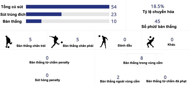 Tien ve Uzbekistan danh gia U23 VN manh anh 3