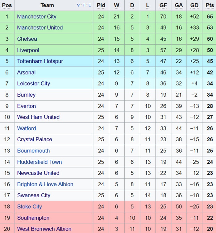 HLV Klopp so tai voi ban than anh 10