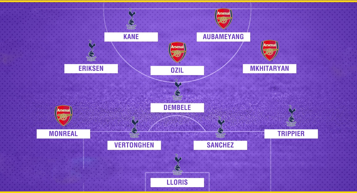 Doi hinh ket hop derby London anh 12