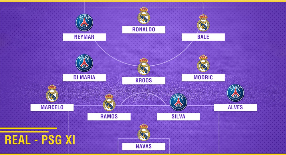 Neymar va Ronaldo vao doi hinh ket hop anh 12