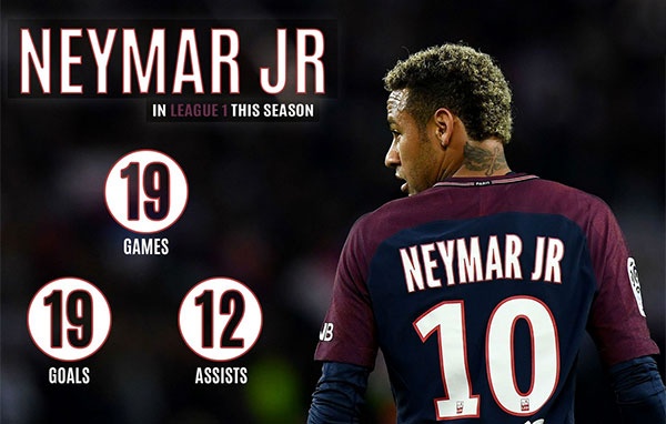 Neymar đang bị ốm ảnh 2 Neymar dang bi om anh 2