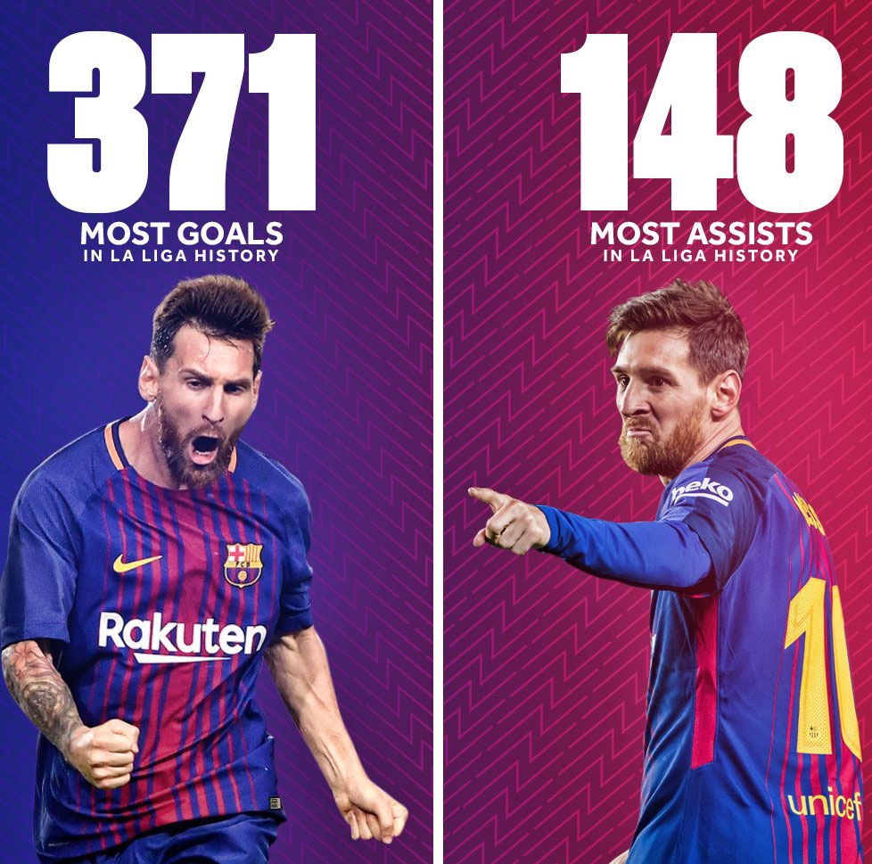 Messi và Suarez ghi bàn nhiều hơn 74 đội ảnh 2 Messi va Suarez ghi ban nhieu hon 74 doi anh 2