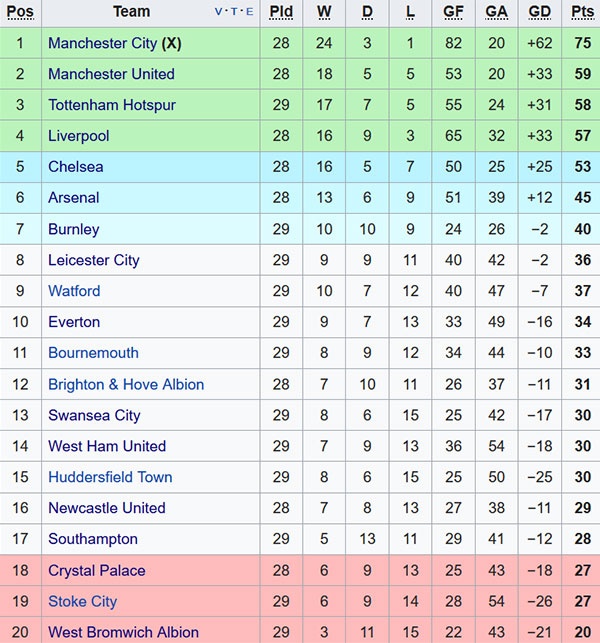 Tran Tottenham vs Huddersfield anh 2
