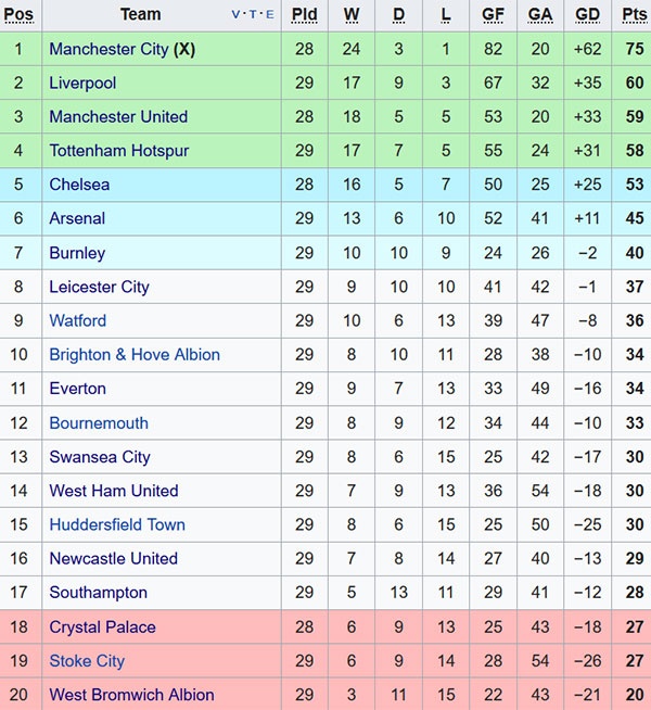 Tran Brighton vs Arsenal anh 2