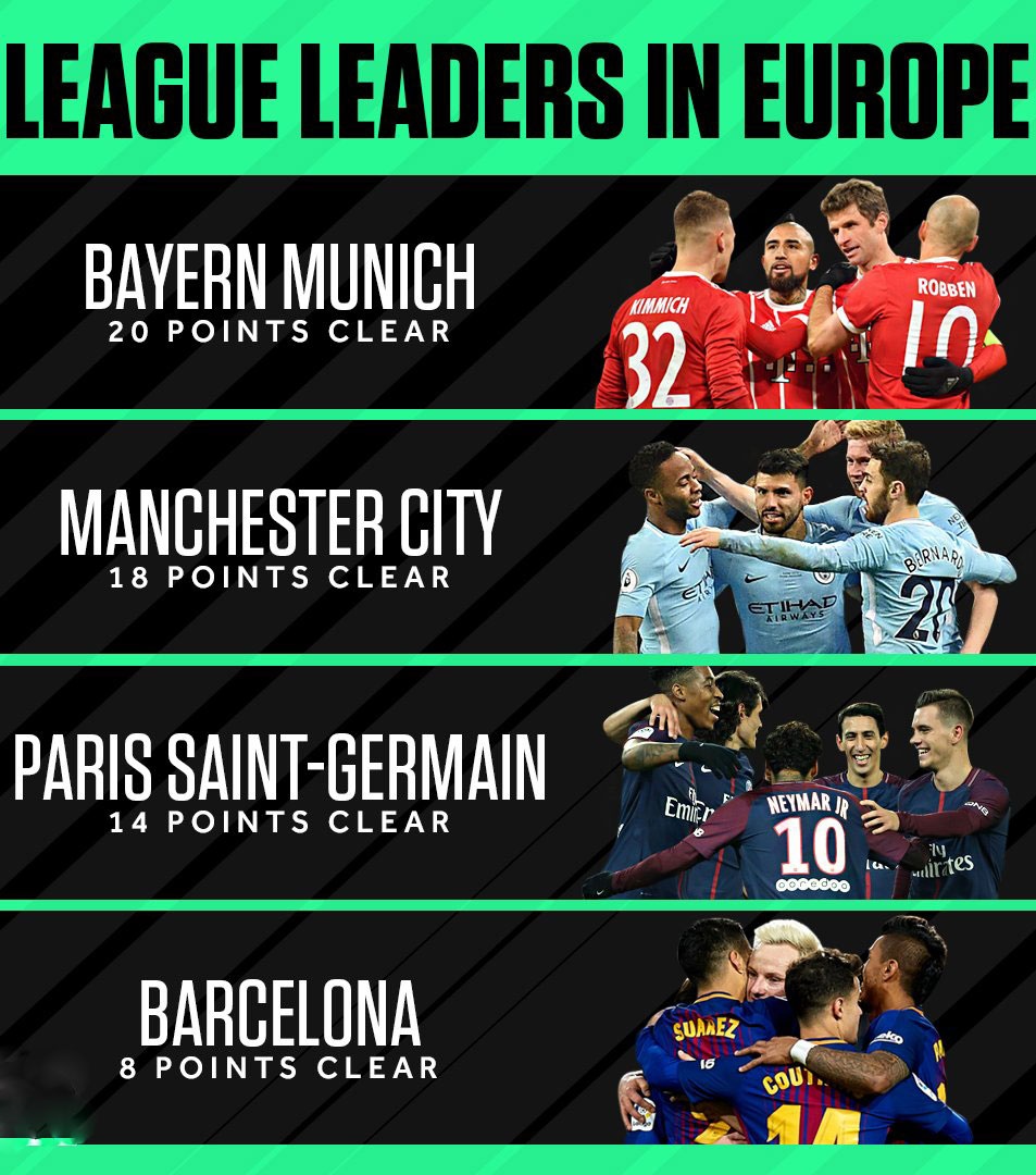 Barca phụ thuộc vào Messi ảnh 2 Barca phu thuoc vao Messi anh 2