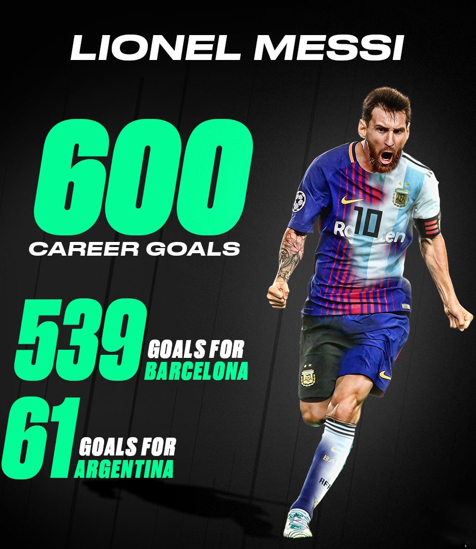 Messi la cau thu dac biet anh 2