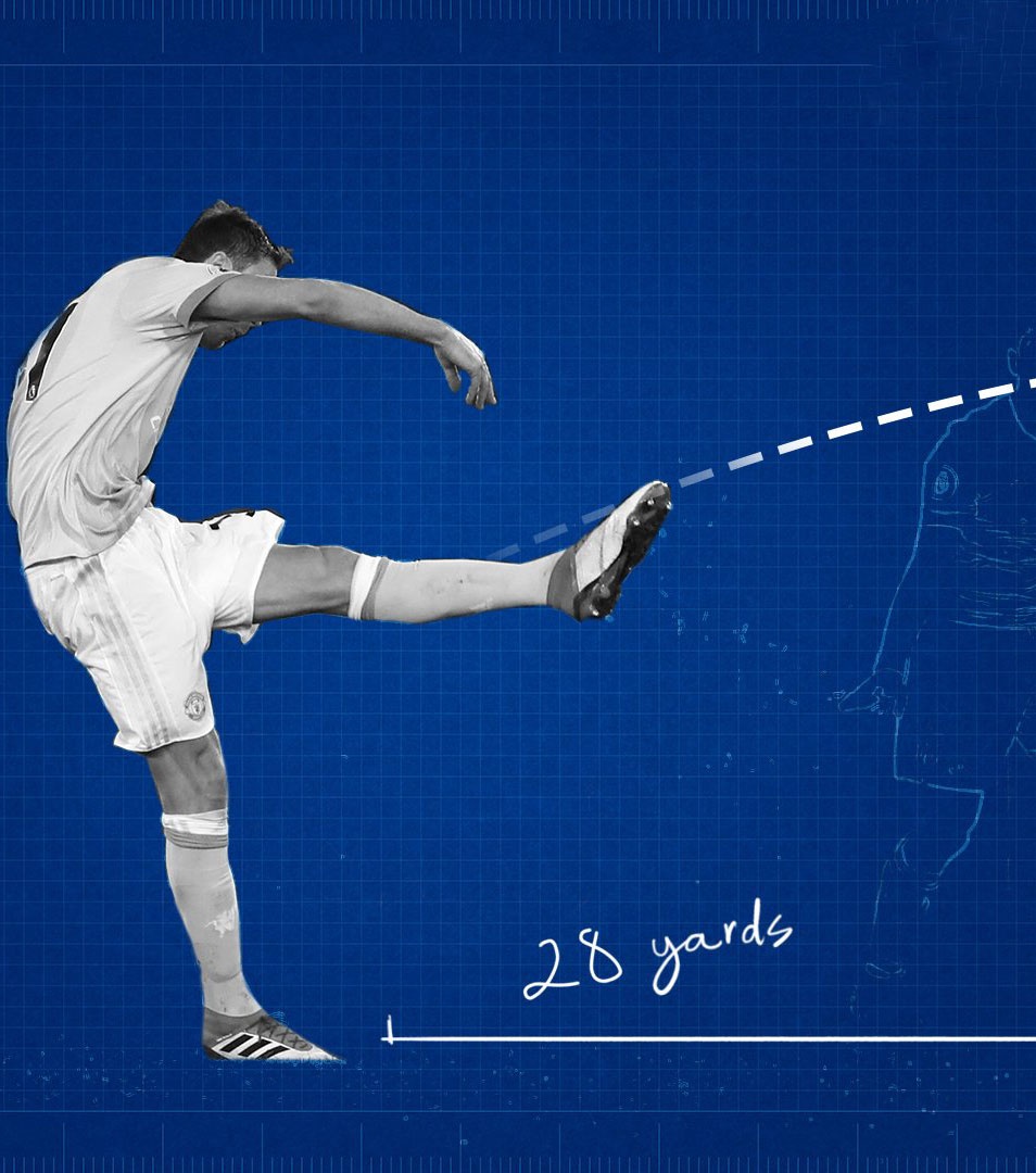 Hodgon buon cho hoc tro khi thua MU anh 2