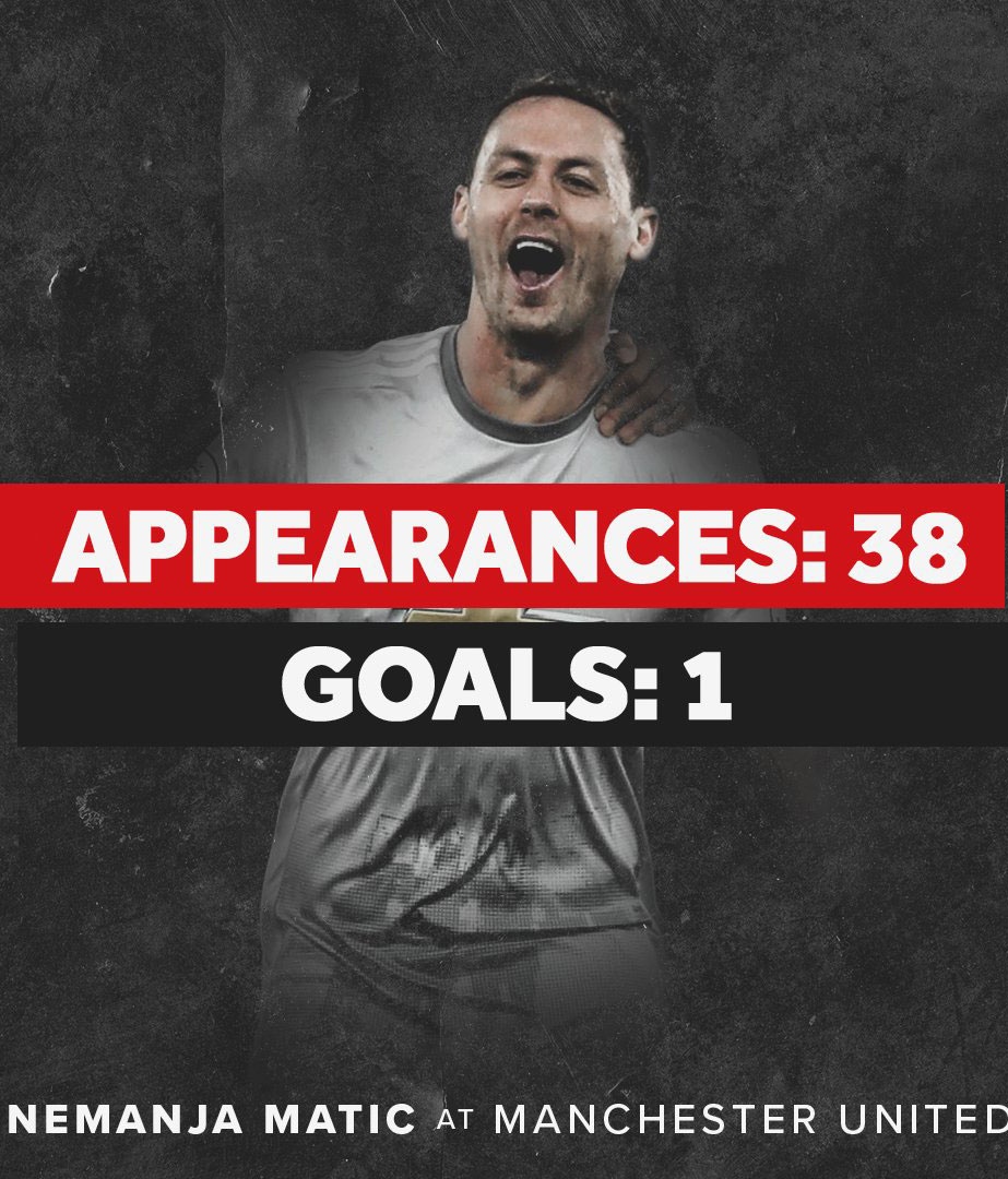 Man United ơi, cái uy đâu mất rồi? ảnh 2 Man United oi, cai uy dau mat roi? anh 2