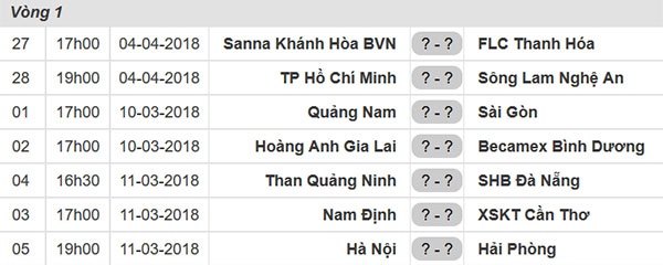 VTV có thể không trực tiếp V.League ảnh 2 VTV co the khong truc tiep V.League anh 2