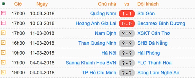 Trận HAGL vs CLB Bình Dương ảnh 2 Tran HAGL vs CLB Binh Duong anh 2