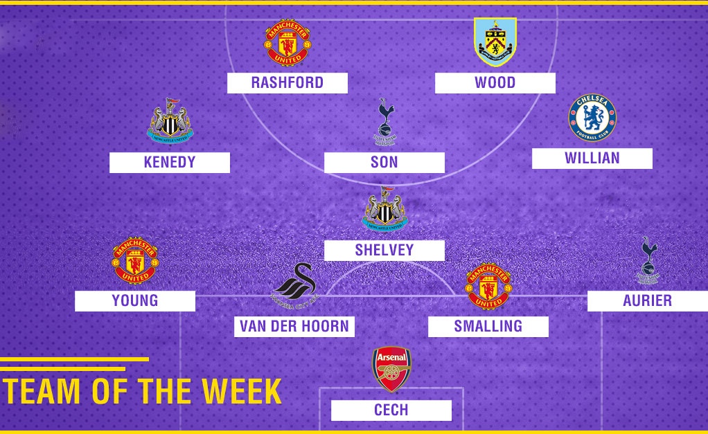 MU thong tri doi hinh hay nhat vong 30 anh 12