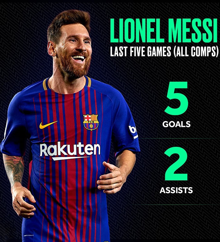 Trận Barca vs Chelsea ảnh 2 Tran Barca vs Chelsea anh 2