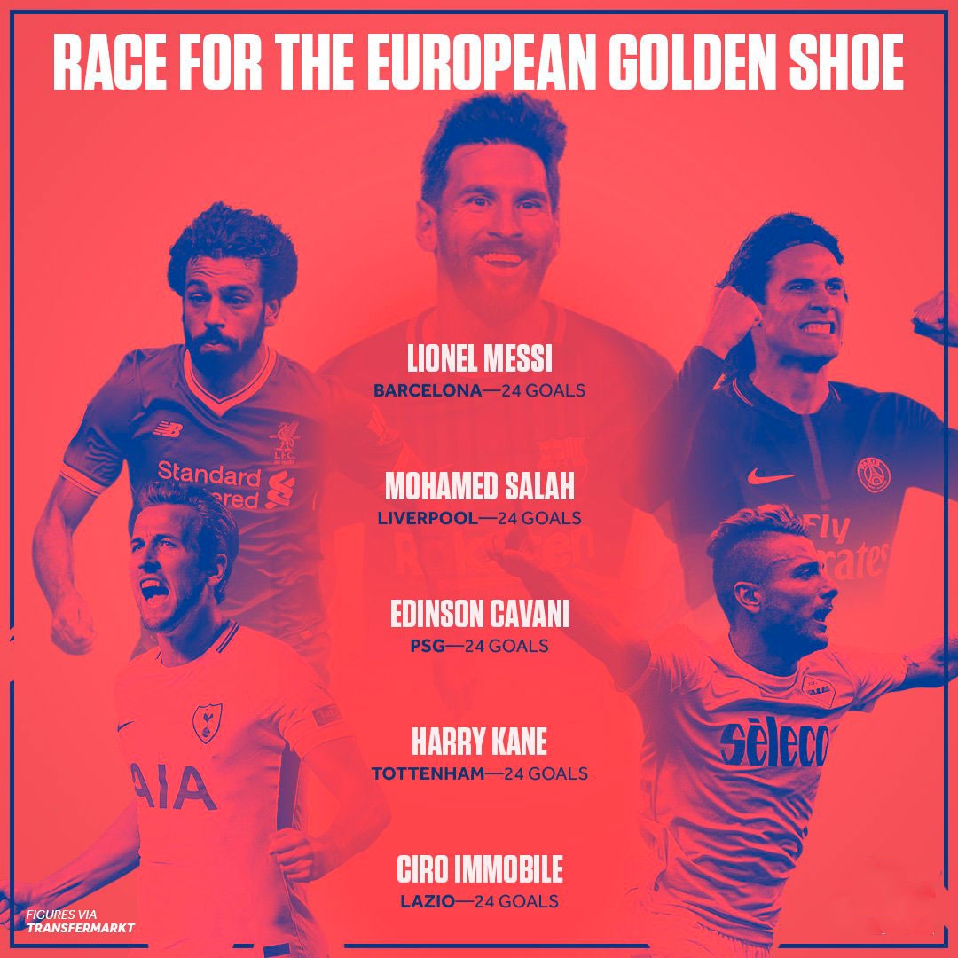 Nhung ung vien gianh giay vang chau Au anh 11