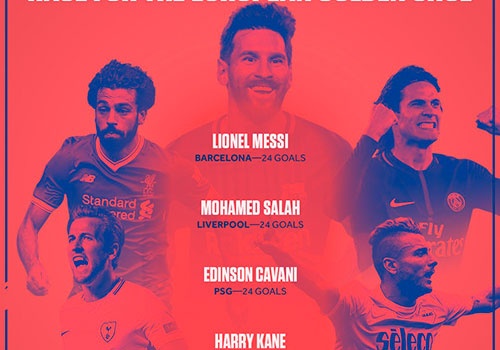 Nhung ung vien hang dau cho danh hieu giay vang chau Au hinh anh