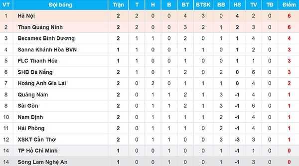 Thanh Trung dè chừng Omar trước đại chiến ảnh 3 Thanh Trung de chung Omar truoc dai chien anh 3