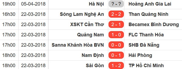 Trận CLB Nam Định vs CLB Hải Phòng ảnh 2 Tran CLB Nam Dinh vs CLB Hai Phong anh 2