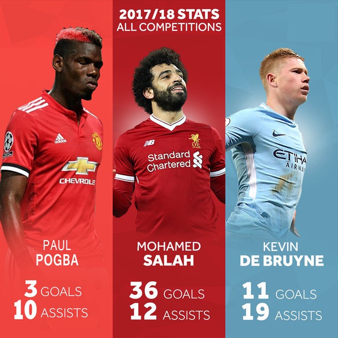 Liverpool cản Real lôi kéo Salah ảnh 2 Liverpool can Real loi keo Salah anh 2