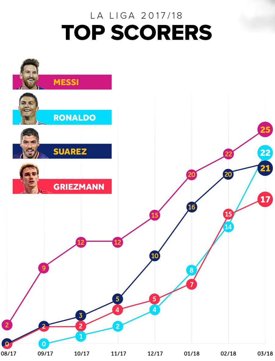 Barca chon ‘bo tu quyen luc’ moi anh 2