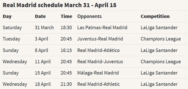 Real chịu ảnh hưởng từ virus FIFA ảnh 2 Real chiu anh huong tu virus FIFA anh 2