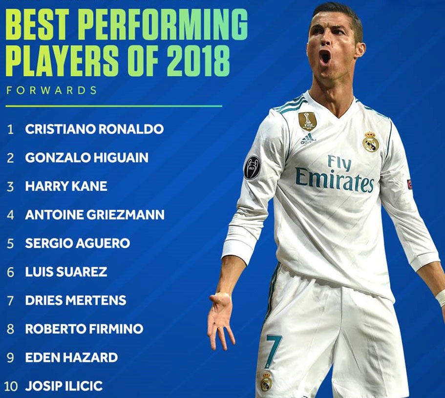 Zidane cất Ronaldo cho trận gặp Juve ảnh 2 Zidane cat Ronaldo cho tran gap Juve anh 2