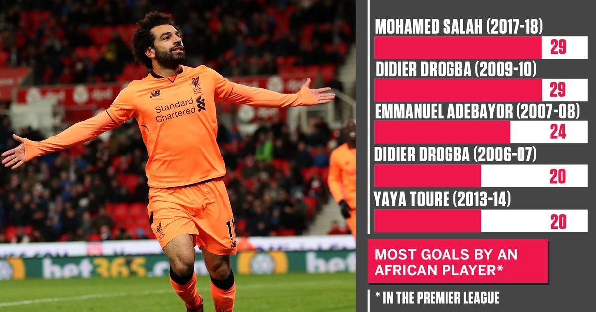 Trận Crystal Palace vs Liverpool ảnh 2 Tran Crystal Palace vs Liverpool anh 2