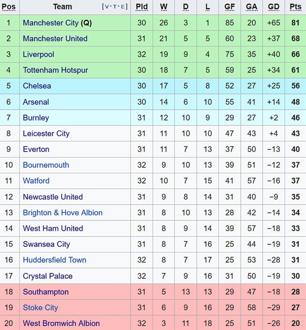 Trận Crystal Palace vs Liverpool ảnh 3 Tran Crystal Palace vs Liverpool anh 3