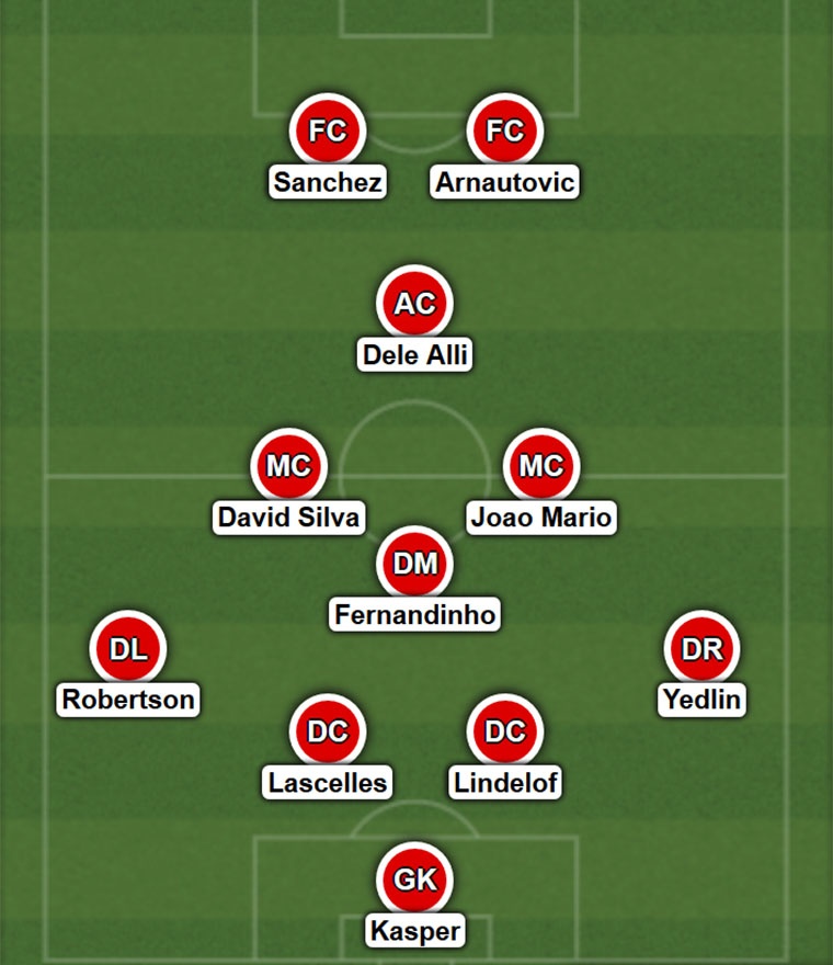Sanchez noi bat o vong 32 Premier League anh 12