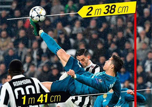 Ronaldo tung nguoi moc bong ha Buffon the nao? hinh anh