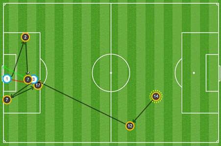 Buffon mang ao dau cua Ronaldo ve nha anh 3