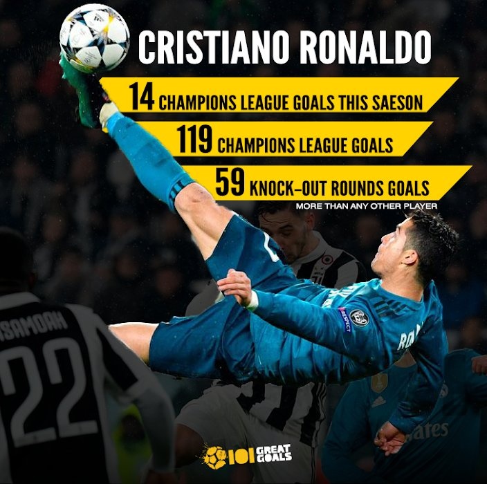 Hí họa pha ngả bàn đèn của Ronaldo ảnh 7 Hi hoa pha nga ban den cua Ronaldo anh 7