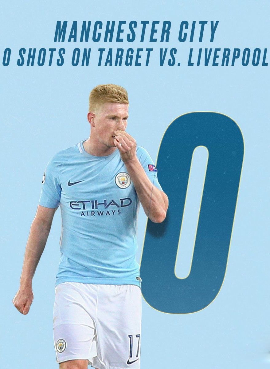 Liverpool danh bai doi hay nhat the gioi’ anh 2