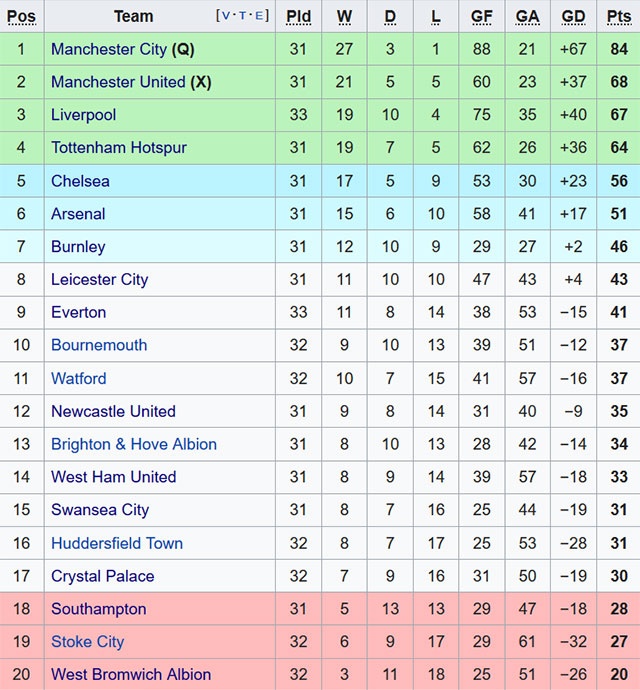 Tran Everton vs Liverpool anh 3