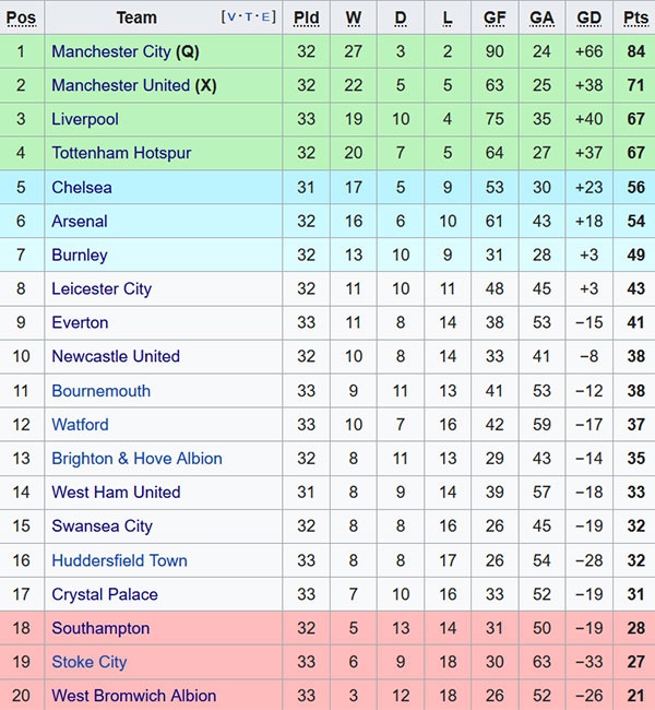 Tran Arsenal vs Southampton anh 3