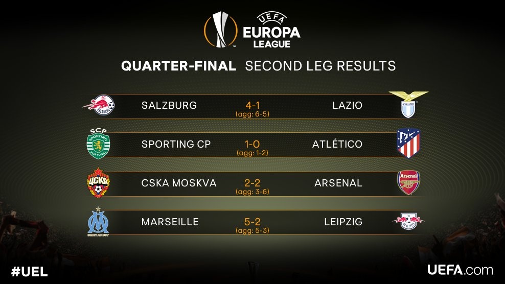 Arsenal vao ban ket Europa League anh 14