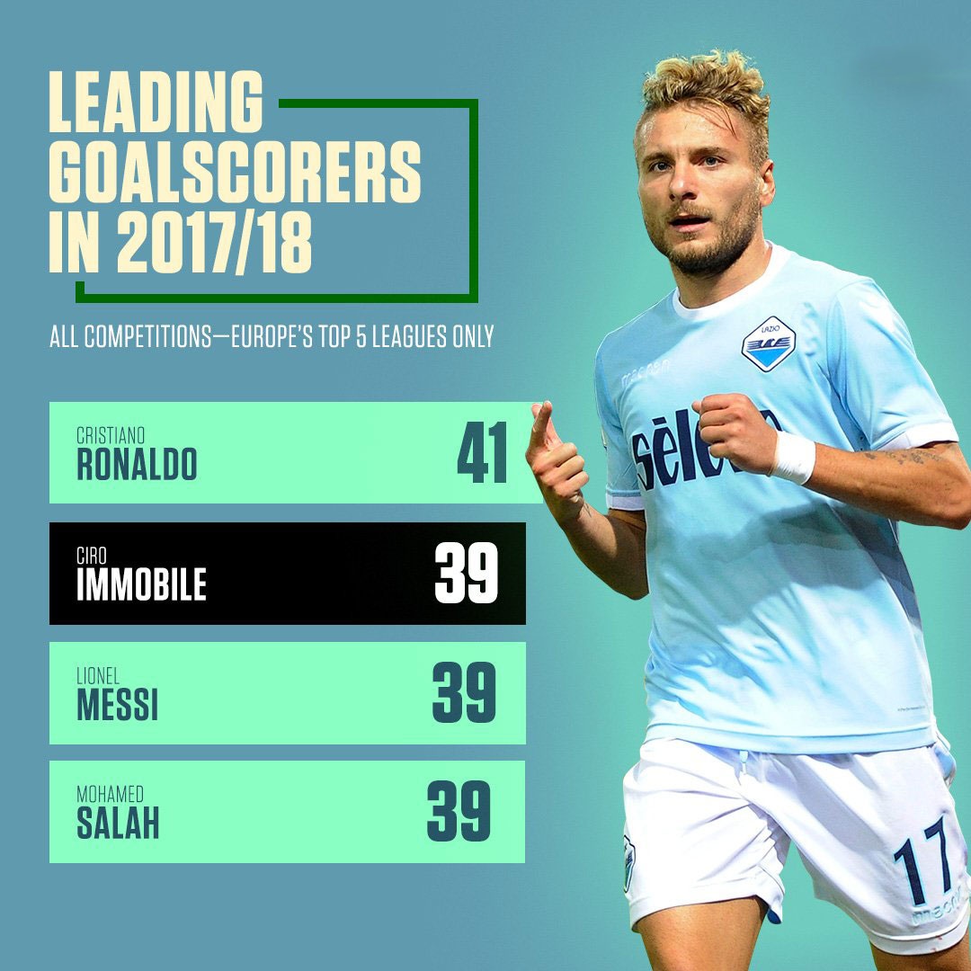 Ronaldo huy diet Bayern nhu the nao anh 2