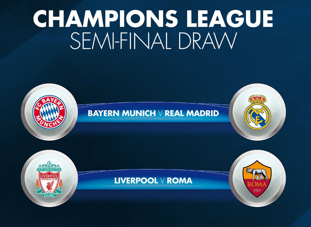 Bốc thăm bán kết Champions League ảnh 3 Boc tham ban ket Champions League anh 3