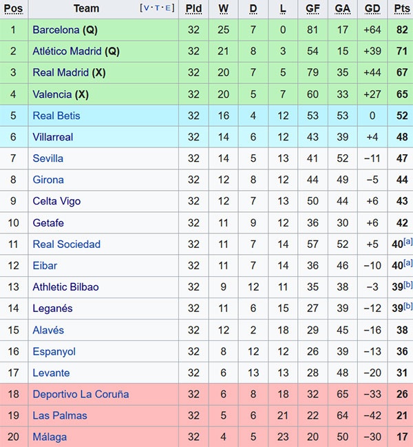 Isco toa sang anh 11