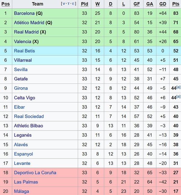 Công bố lịch của siêu kinh điển lượt về ảnh 3 Cong bo lich cua sieu kinh dien luot ve anh 3