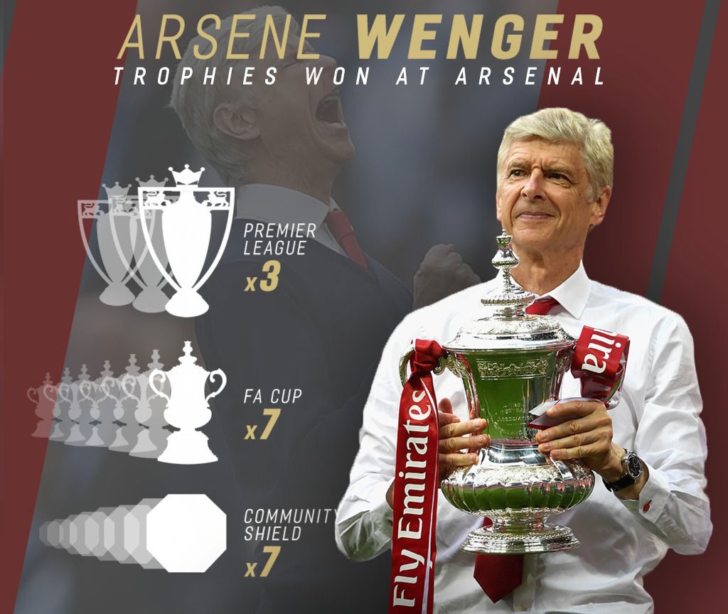 Nghi vấn Wenger bị sa thải ảnh 2 Nghi van Wenger bi sa thai anh 2
