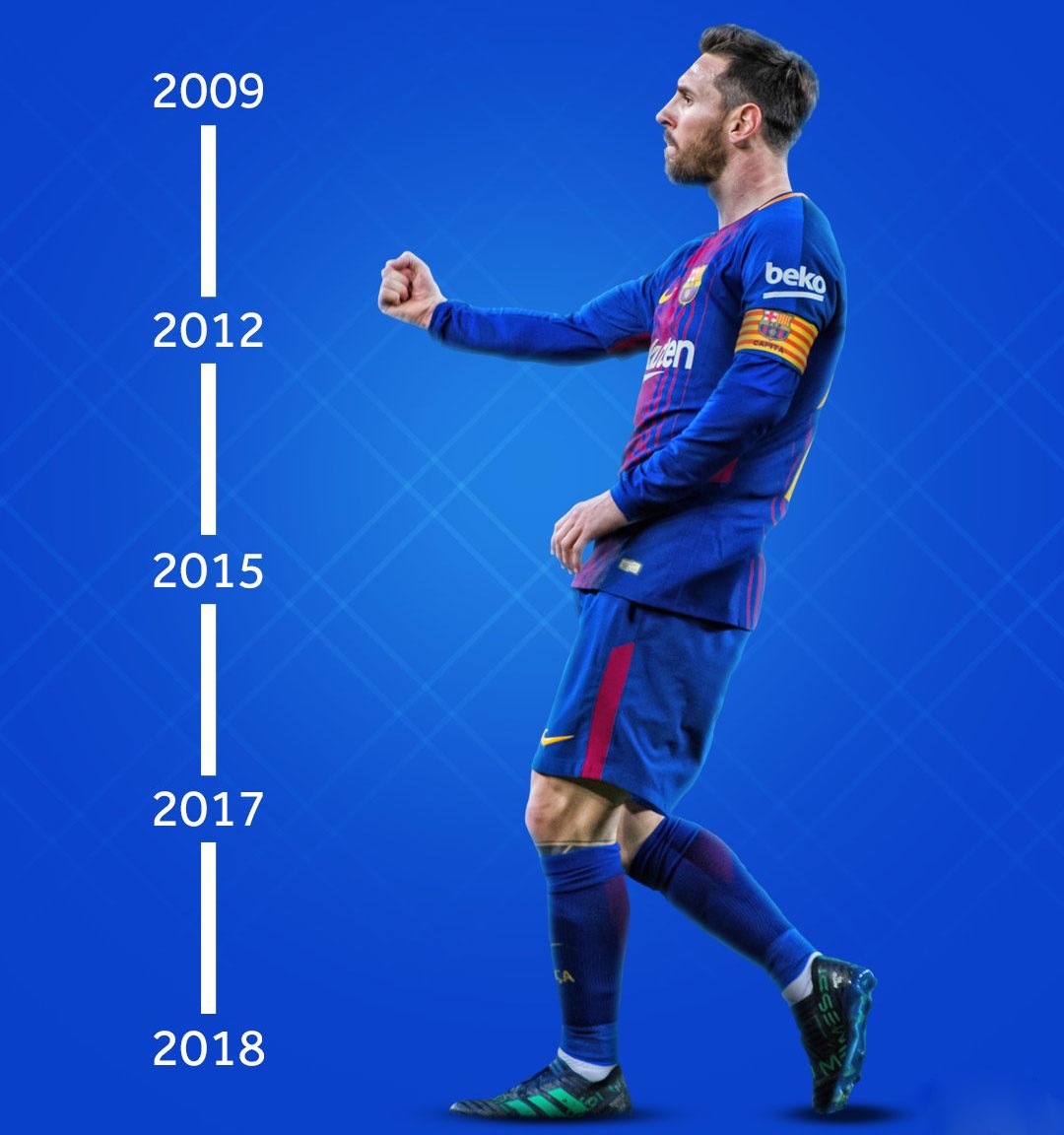 Messi san bằng kỷ lục tồn tại 68 năm ảnh 3 Messi san bang ky luc ton tai 68 nam anh 3