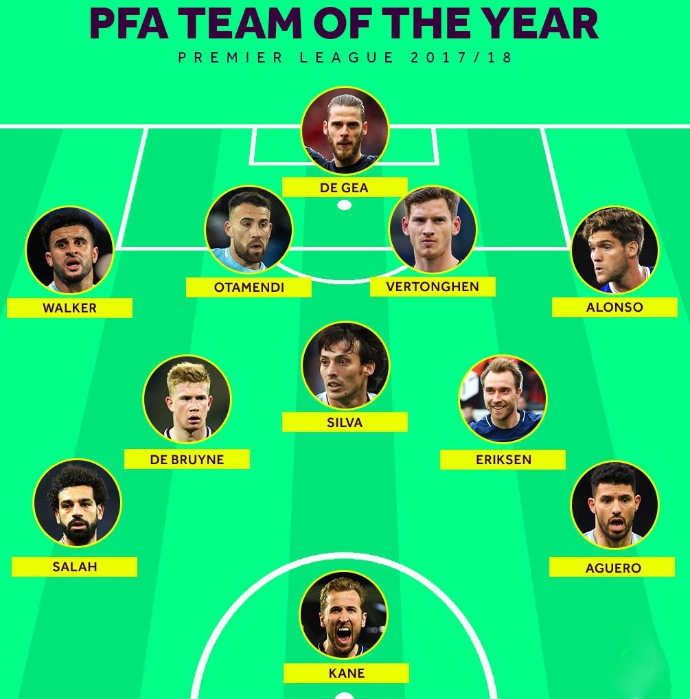 Salah doat danh hieu cau thu hay nhat anh 3