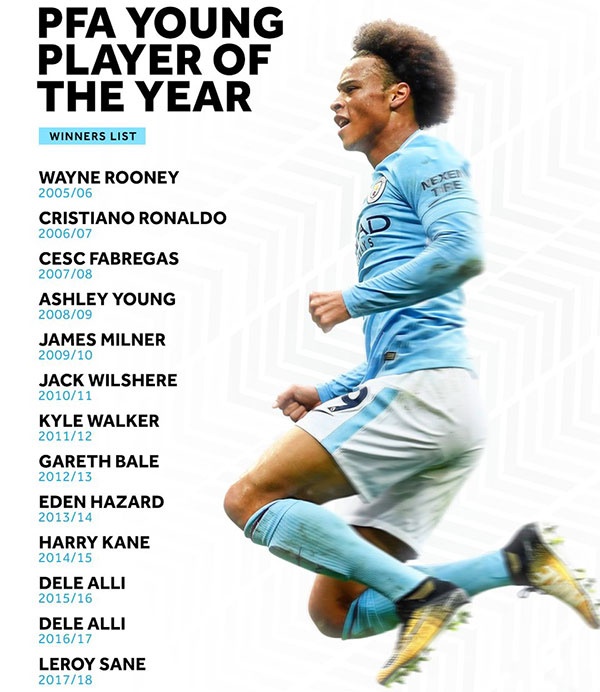 Man City to chuc mung chuc vo dich Premier League anh 7